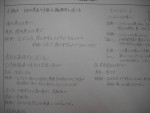 小論文の書き方１