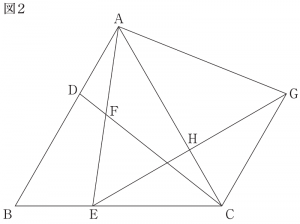 図２